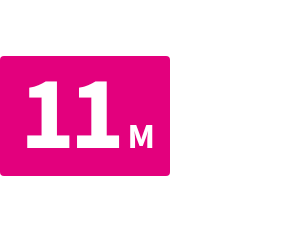 In 2022, an estimated 11 million unauthorized immigrants lived in the US.