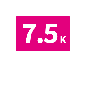 As of September 2025, authorities seized approximately 7517 pounds of fentanyl at US borders in 2025.